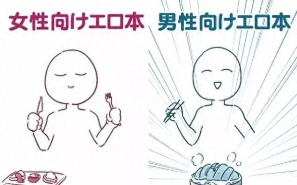 垒富配资 为什么只有二次元能完美避开男女对立？